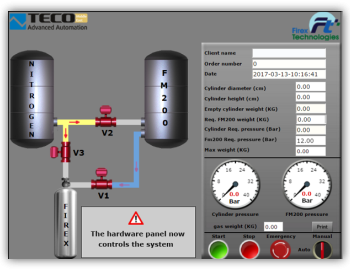 Fire cylinder filling process control - United Arab Emirates