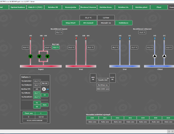 Integration of heating and cooling systems in production halls Flídr, s.r.o.
