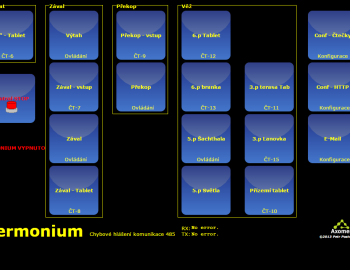 Control of technologies in entertainment park Permonium - Czech Republic