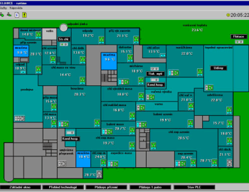 Control system of the meat processing plant, Prague