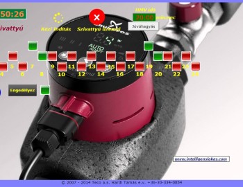 Control of Smart House technologies - Győr, Hungary