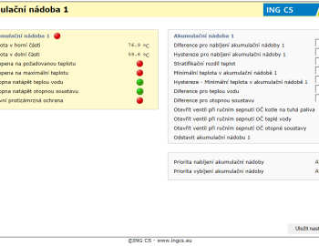 Rodinný dům Stradonice, Nižbor