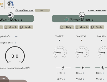 Control of technologies in an office building in Damascus