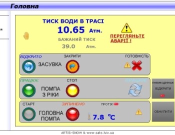 Řízení sněhových děl – Ždenijevo, Ukrajina