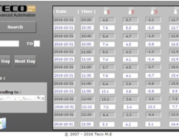 Temperature monitoring in refrigeration appliances at Al Dar Sweets - United Arab Emirates