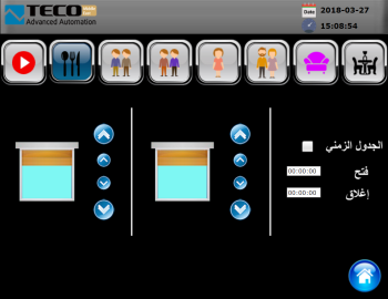 Technologies control in a smart home in Latakia, Syria
