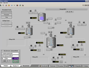 Control system of wastewater treatment plant for Humpolec