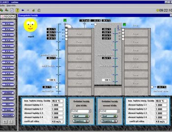 HVAC control system of the Moravian Library building, Brno