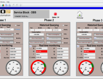 Electricity consumption monitoring - Jabel Al-Dhanna resort
