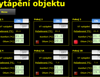 Penzion Avalanche - Dolní Moravice
