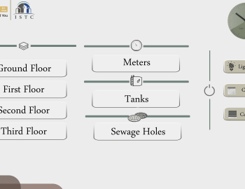 Control of technologies in an office building in Damascus