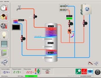 Complete control system of a family house in Hradec Kralove