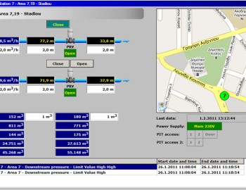 Control and visualization system of Nicosia and Larnaca (Cyprus) water stations and distribution network