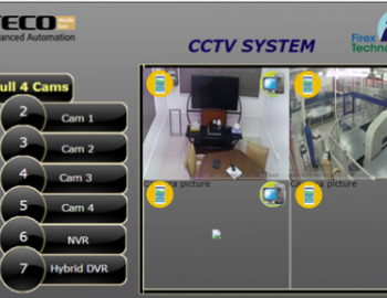 Showroom with Tecomat Foxtrot control system in Dubai