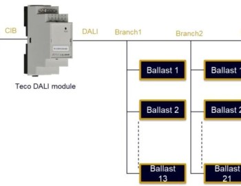 Control of lighting in a luxury restaurant in Kuwait