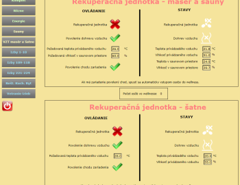 Hotel technologies control - Wellness Hotel *** Repiska - Slovakia