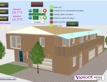 Control of technologies in family house - Győr, Hungary