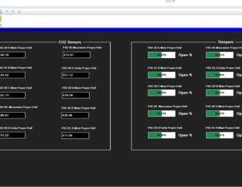 Monitoring of electricity and water consumption in the Al-Mhrmi Mosque