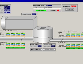 Control system of air tunnel in certification testing company