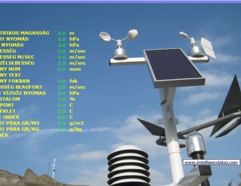 Control of Smart House technologies - Győr, Hungary