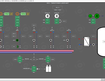 Energy management - Meat production facility Policka