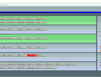 Control and monitoring of technologies, electricity and water meters - General Authority of Islamic Affairs & Endowments