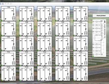 Control of energy production processes at the Veprek Solar Park, Czech Republic