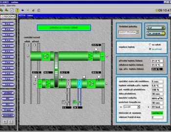 HVAC control system of the Moravian Library building, Brno