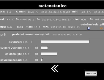 Control of the Valik tunnel, the first highway tunnel in the Czech Republic