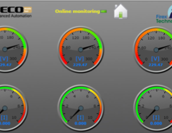 Showroom with Tecomat Foxtrot control system in Dubai