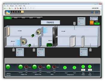Technology management and monitoring in the Meydan Mall, UAE,