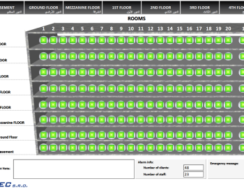 Comprehensive technologies control in Chronic Care Specialized Medical Hospital in Jeddah, Saudi Arabia