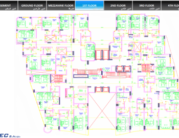 Comprehensive technologies control in Chronic Care Specialized Medical Hospital in Jeddah, Saudi Arabia