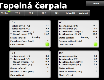 Control system of Ministry of Industry and Trade building - Prague, Czech Republic