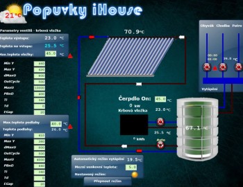RD Popůvky s fotovoltaikou