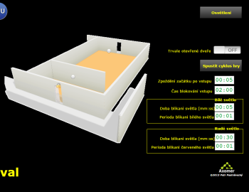 Control of technologies in entertainment park Permonium - Czech Republic