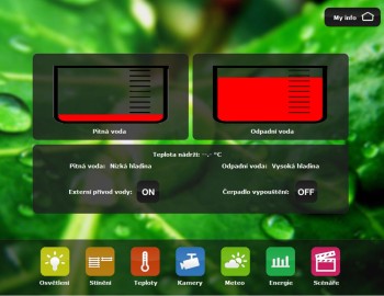 Řídicí systém houseboatu PORT X