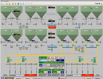 Control system for barley production in Hodonice