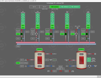 Control of the HVAC and lighting system - Sports center Pohorelice, Czechia