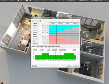 Control system and visualization of the heating and lighting systems at the Viladomy Gemini apartment complex in Ostrava
