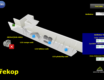 Control of technologies in entertainment park Permonium - Czech Republic