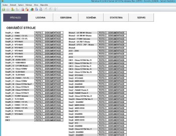 Complete monitoring of machines in company Kovolis Hedvikov - Czech Republic