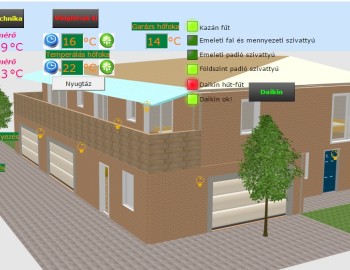 Control of technologies in family house - Győr, Hungary