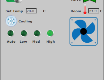 Temperature monitoring in a pharmaceutical warehouse - Libya