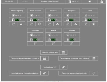 Control and visualization system for family house in Hvozdna