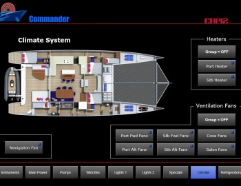 Foxtrot on waves of Atlantic ocean - control of catamaran technologies - Gunboat 66 SLIM