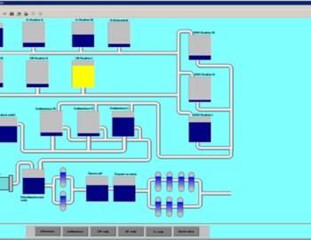 Control of the alarm system at Florenc metro station in Prague