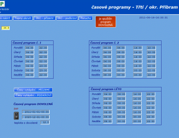 Control system and visualization of the family house in Trti