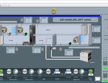 Control and monitoring of technologies, electricity and water meters - General Authority of Islamic Affairs & Endowments