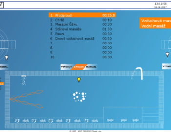 Control of wellness in Grand Hotel Tatra - Velke Karlovice, Czech Republic